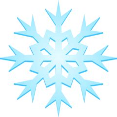 Image result for Snowflake Create Empty File Copy Into