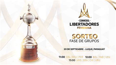 Se sortean los Grupos de la CONMEBOL Libertadores Femenina 2022 - CONMEBOL