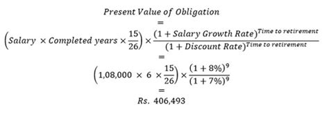 Actuarial Valuations: Managing costs in the falling interest rate scenario