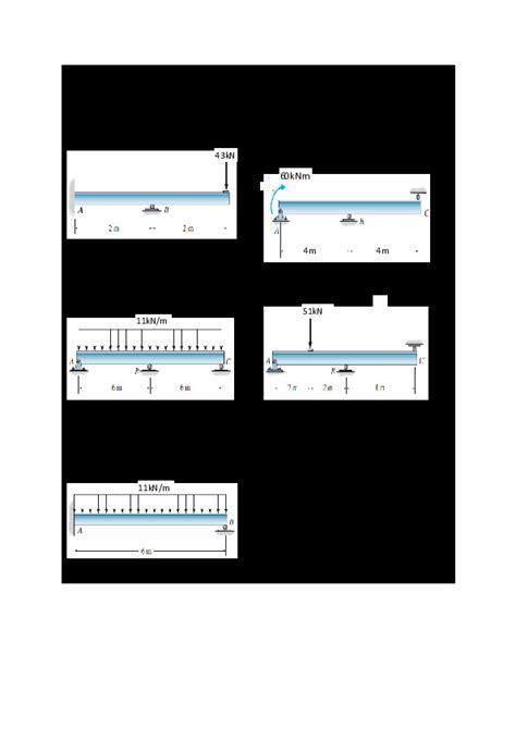 Image result for Force Method Part 2