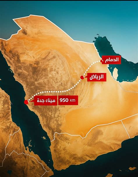 Saudi Arabia launches $7 billion railway project | Dr. Muhammad Tayyab Shafi, PhD. DBA P3O® P3GP ...