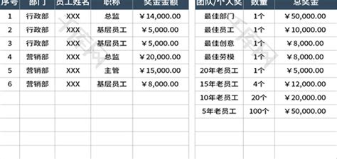 勋表亮相！详细图解来啦 →_军人_荣誉_表彰