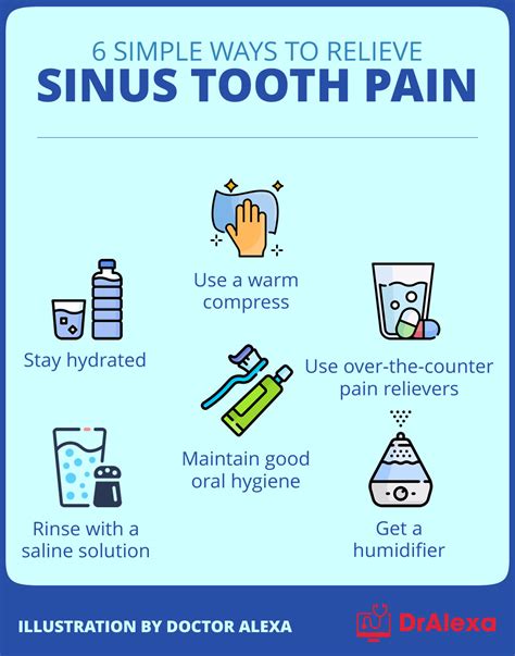 Sinus Infection And Toothache: What Is The Connection? – FJVAY