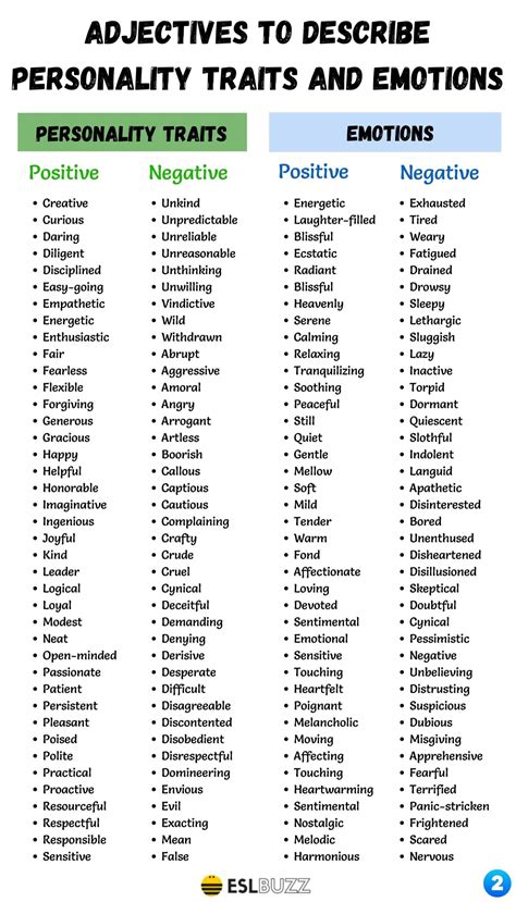 400 Common Adjectives Used to Describe Personality Traits and Emotions - ESLBUZZ