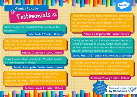 Phonics Canada - Twinkl