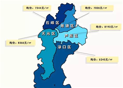 宁波8月房价地图新鲜出炉，市6区均价环比上涨13%_板块