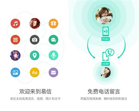 中国电信携网易推“易信”LOGO设计发布 品牌设计新闻_VI设计资讯