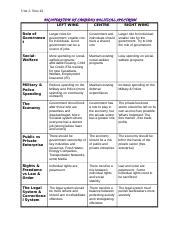 Left Wing 的图像结果