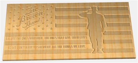 Image result for Carbide Create SVG Import Tutorial