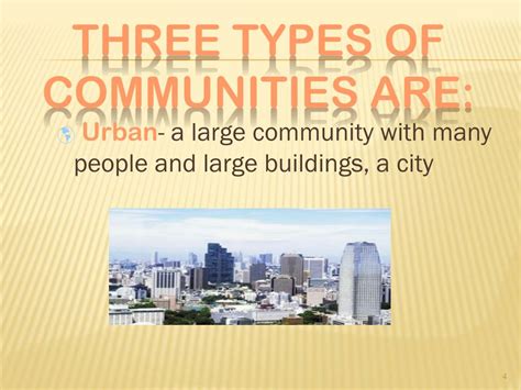 Communities 的图像结果