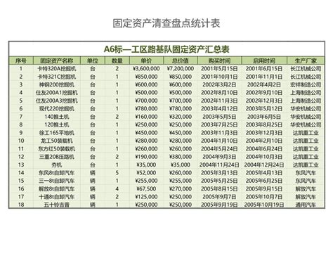 如何固定excel表头不动