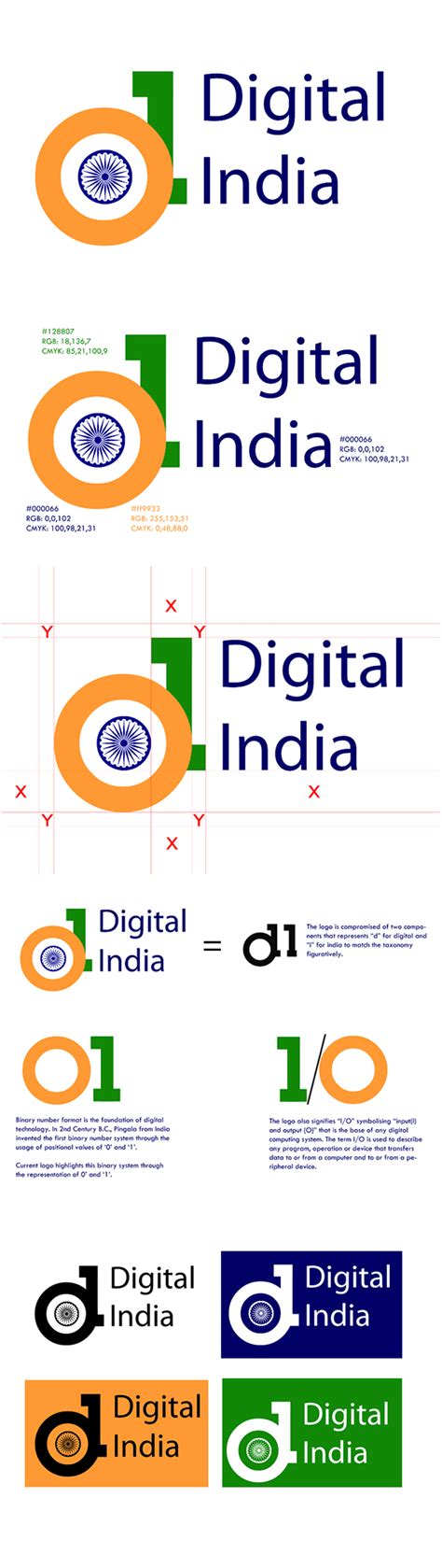 Digital India Logo.png 的图像结果