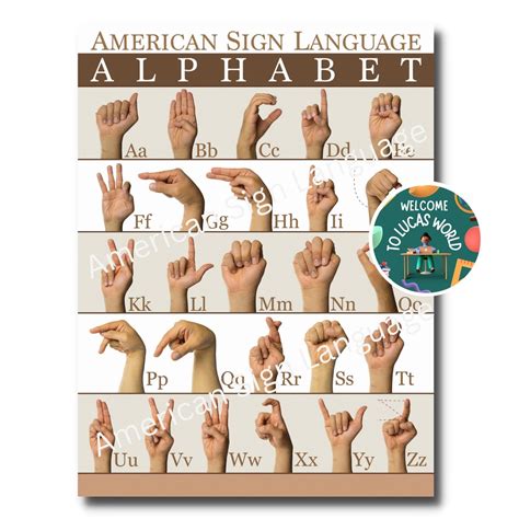 Image result for ASL Sign Table
