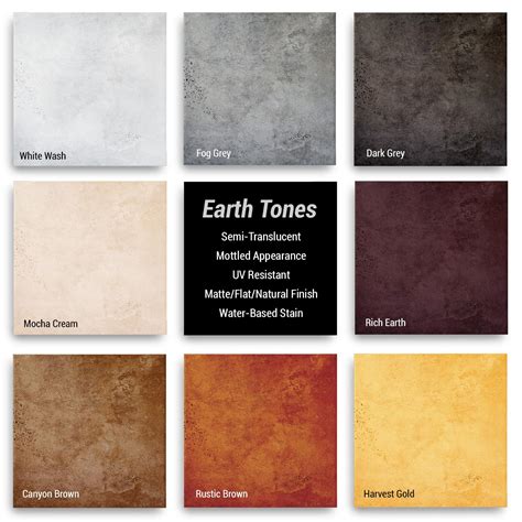 Lastiseal Concrete Stain Pool Patio Concrete Sealer Patio Ideas