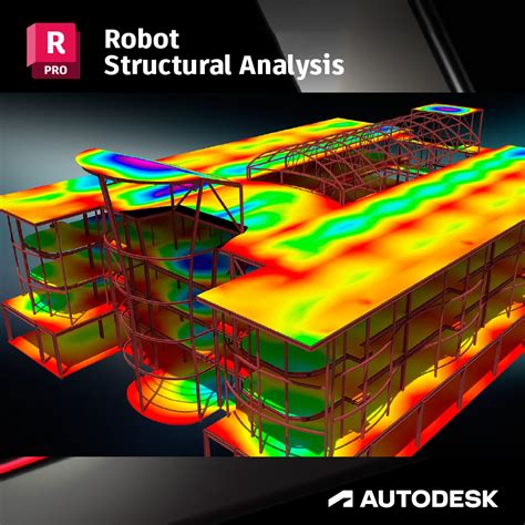 Robot Software Structural Analysis 的图像结果