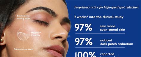 Asaya Advanced Spot Pigmentation Face Serum | Reduces Dark Spots ...