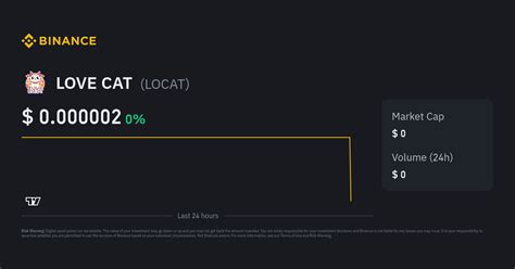 LOVE CAT Price | LOCAT Price Index, Live Chart and USD Converter - Binance