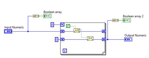 Image result for Reverse Array in LabVIEW