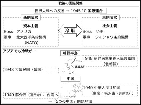 Image result for Java.util Program