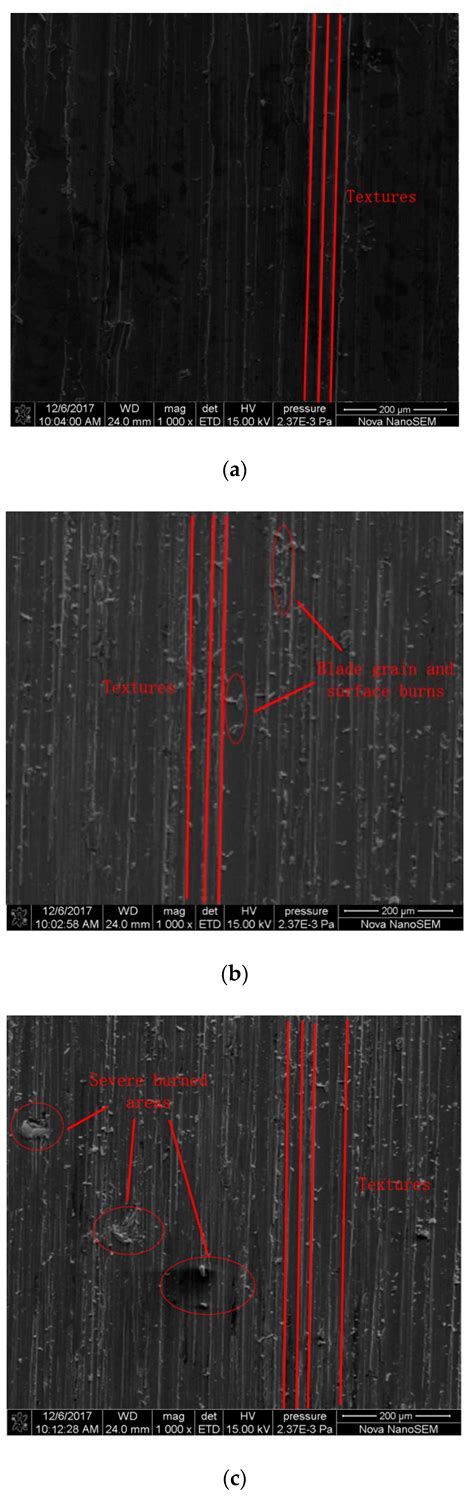 Surface Integrities of Different Trajectories in Belt Grinding for Pure ...