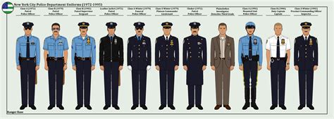 1990 New York City Police Uniforms Remember Their Sacrifice': 42