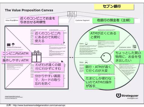 Image result for Or in Computer Science Chart