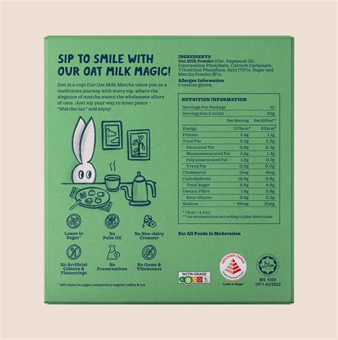 Matcha Nutrition Facts