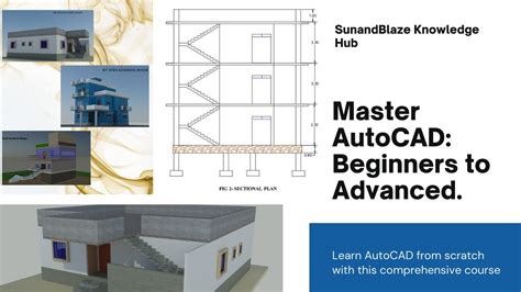 Image result for Basic Tutorial for AutoCAD Adds
