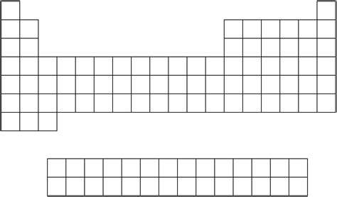 Blank printable periodic table of elements - cigarotup