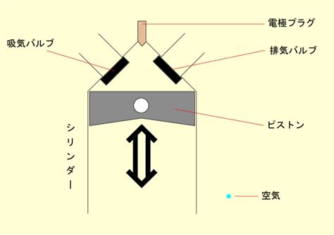 Image result for Queue Python Diagram