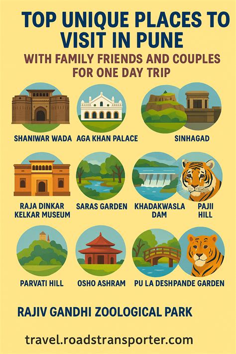 places to visit in Pune near 5 to 150 km for 1 day picnic trip