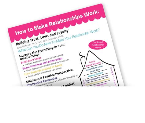 Sound Relationship House | KDM Counseling Group - KDM Counseling Group