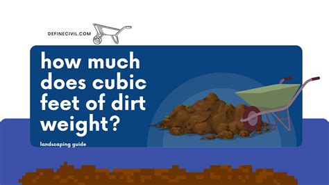 How much does a cubic foot of dirt weight? (With Calculator) - Definecivil