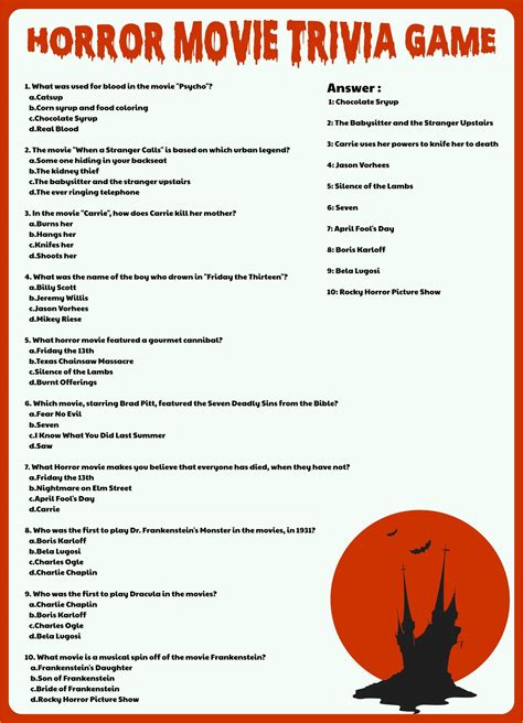 Horror Movie Trivia Questions And Answers Printable - Printable Word ...