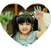 Playgroup | Kindergarten | K1-K3 | Programmes|Bangalore|Pune