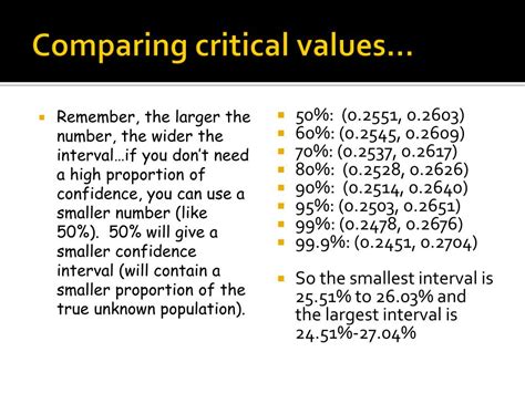 Image result for Introduction to Inference