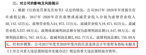 上市公司6年虚增利润4.7亿，公司及多名高管被罚570万_腾讯新闻