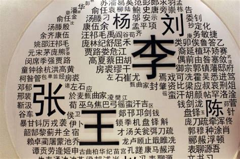 你们见过哪些让你们惊艳的名字？ - 知乎