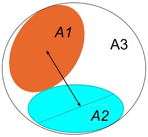 A New Principle for Building Simulation of Radiative Heat Transfer in ...