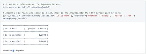 Bayesian Network Database 的图像结果