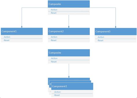 Structure of JavaScript 的图像结果