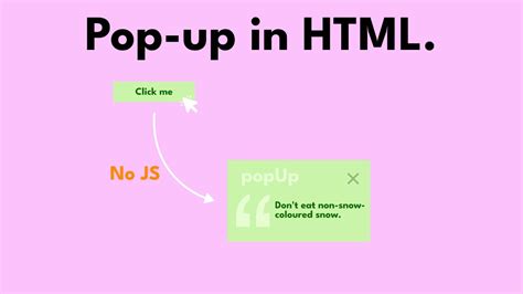 Image result for HTML5 Pop-Up Window