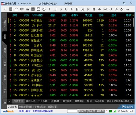 文华财经官网：程序化金融交易软件科技公司 - 酷奇