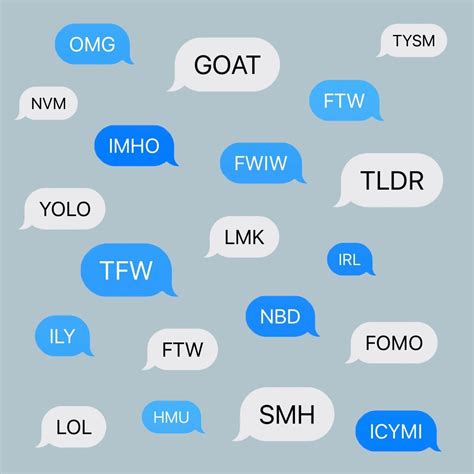 Text Abbreviations You Should Know (and How to Use Them) | Flipboard