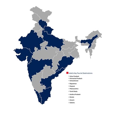 Tourism and Hospitality Industry in India | UJA Market Report