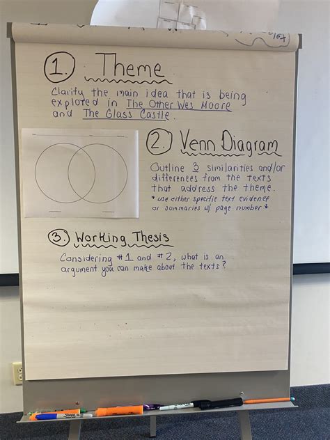 Weekly Agenda 2023-2024 - Perry Service Learning