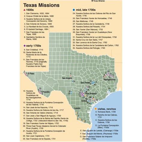 Last Franciscan in early Texas relinquishes missions
