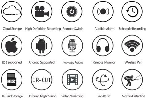 Ycc365 Plus Manual 的图像结果