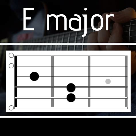 Guitar E Major Chord