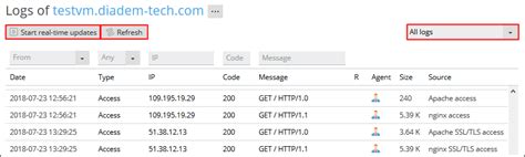Website Log Check and Download - Diadem Technologies : Hosting ...